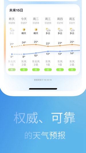 天气锁屏ios版下载