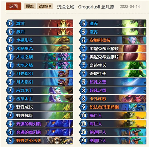 炉石传说2022标准模式最新t0卡组 炉石传说2022标准模式卡组 炉石传说