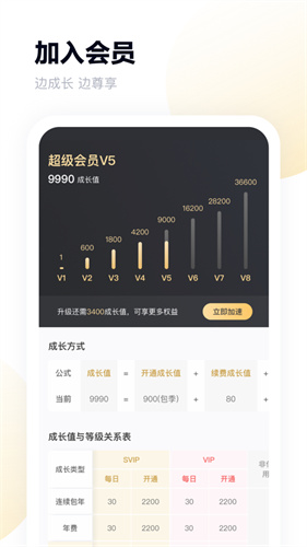 百度网盘下载慢怎么解决
