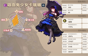 坎公骑冠剑什么角色值得培养