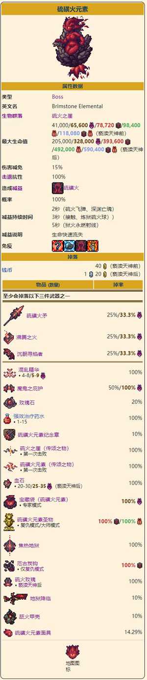 泰拉瑞亚硫磺火元素掉落物有哪些