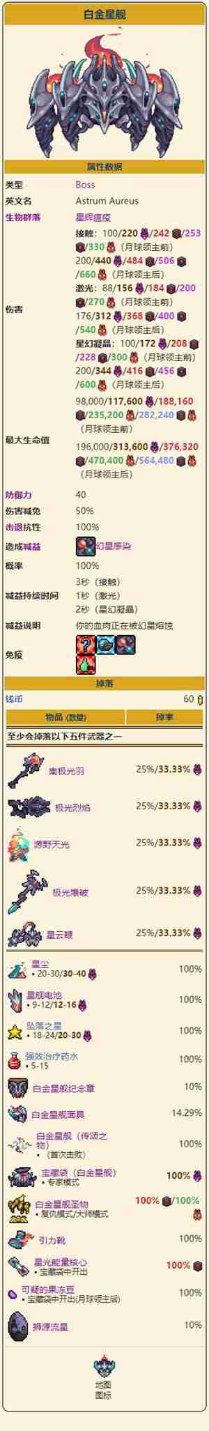泰拉瑞亚灾厄白金星舰掉落物品有哪些