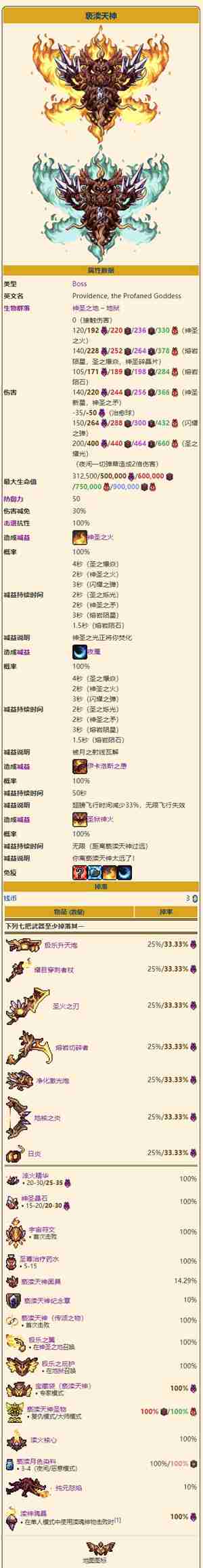 泰拉瑞亚亵渎天神掉落物有哪些
