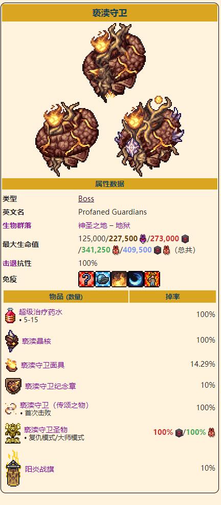泰拉瑞亚灾厄亵渎守卫掉落物品有哪些